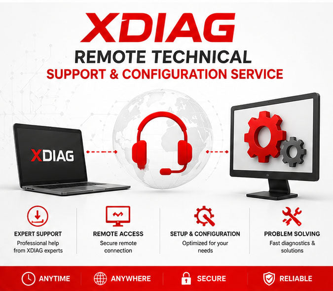 XDIAG Remote Technical Support & Configuration Service – XDIAG Switzerland